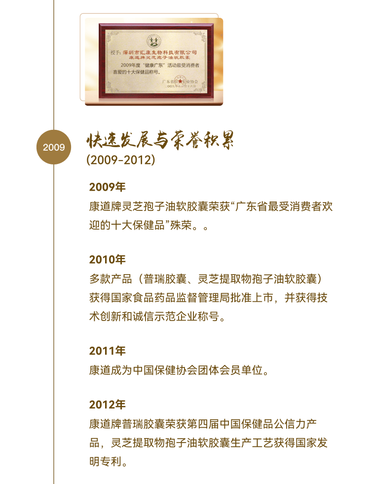 W-Slice 2--历史--关于